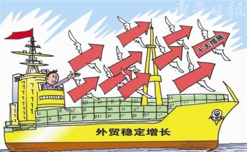 外貿(mào)行業(yè)的基本流程，新手入門(mén)必讀 !