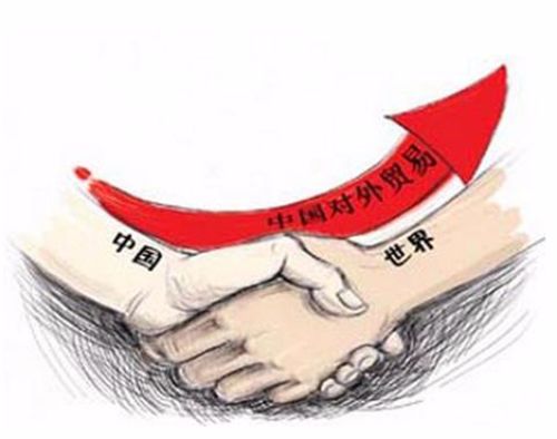 外貿(mào)出口財務管理的七大問題!