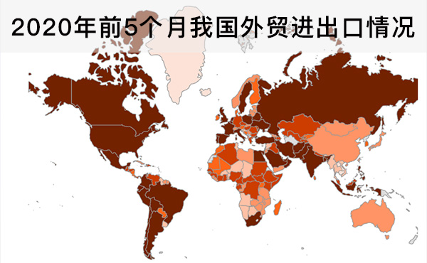 2020年前5個(gè)月我國外貿(mào)進(jìn)出口情況